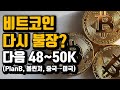 비트코인 강세장 시작? PlanB, 볼린져 창시자, 호들러 변화 주목 (ft.중국→미국)