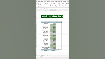 Master Percentage Totals in Excel with This Simple Hack! 💡 | #excel Tips & Tricks | #excelhacks