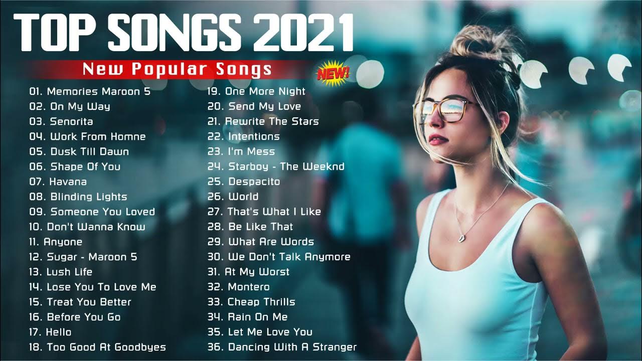 топовые хиты 2020. топ хиты 2024. хиты 2020. хит 2014г. топ хиты 2024.