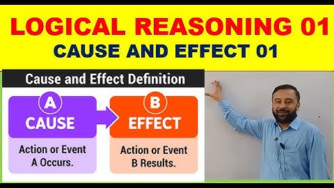 LOGICAL REASONING 01 || CAUSE AND EFFECT || in URDU/HINDI