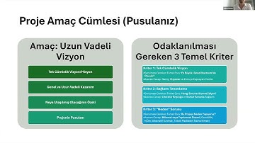 TÜBİTAK 2209-A ve 2209-B Proje Eğitimi - Pamukkale Teknokent (27.10.2025)