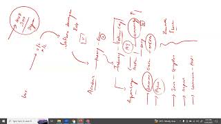 Day 6 | React JS | MERN Full Stack Web App Development | Batch 4 | Woocurs Academy | Woocurs LK screenshot 3