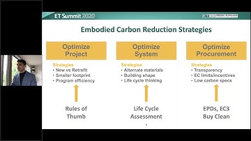 The Energy Within: ET Support for Embodied Energy in New Buildings