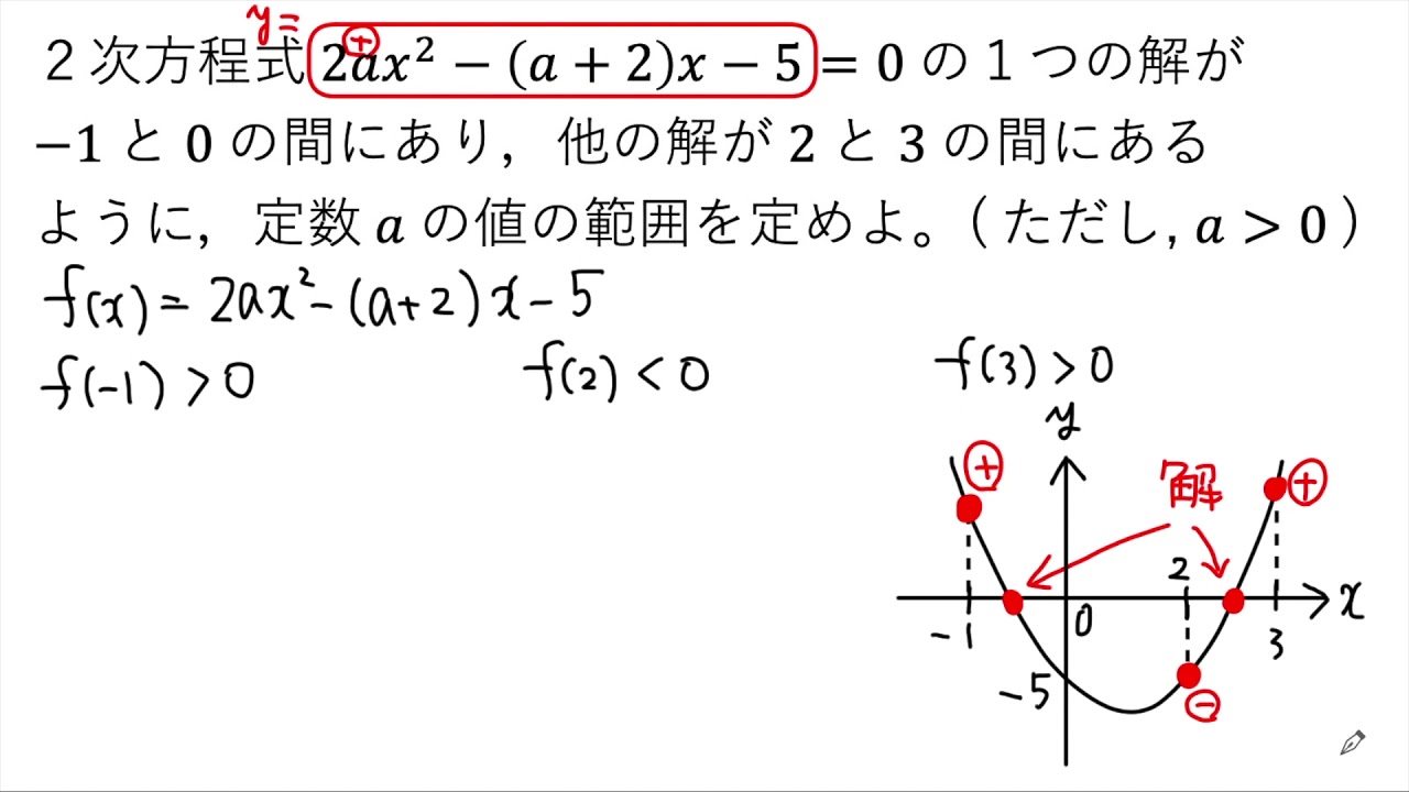 Video explanation] Determine the range of values ​​for the