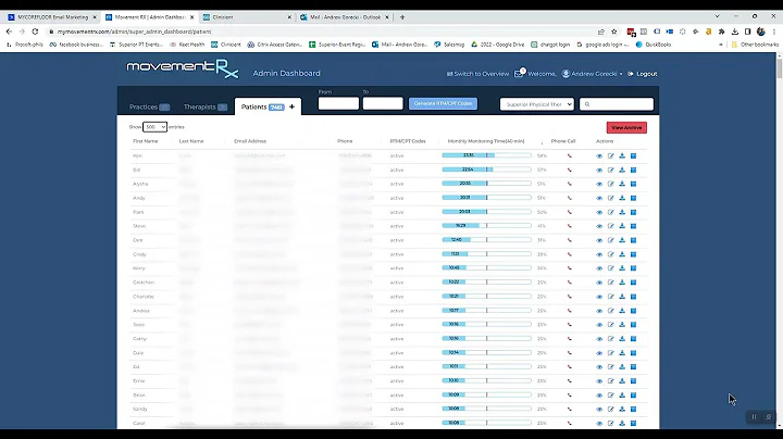 Movement RX RTM: Monthly and Weekly Benchmarks