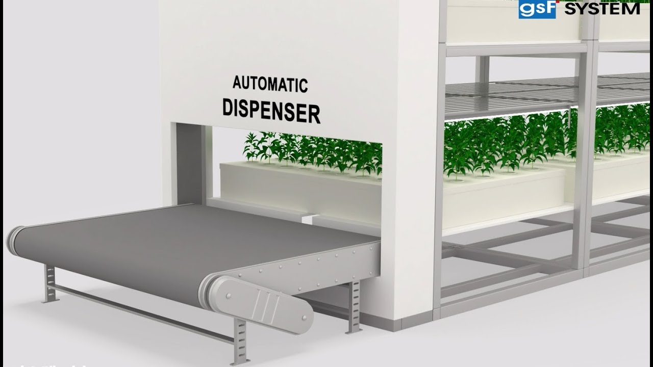 [GSF SYSTEM] SMARTFARM, A Sustainable Future, Innovation in Agriculture ...