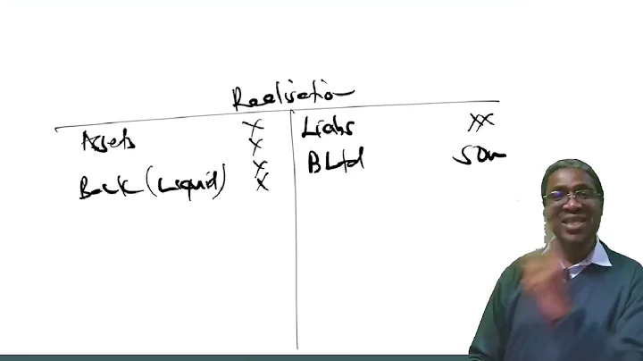 AFR- EXTERNAL RECONSTRUCTION LESSON 1  (CALL 254722658875 FOR ONLINE CLASS/ PRERECORDED VIDEOS)