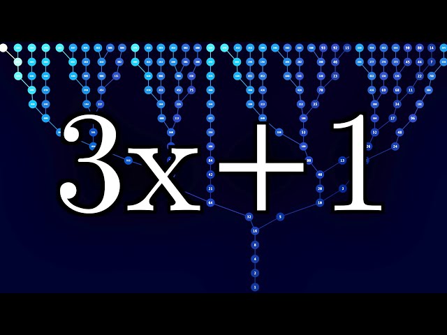 The Simplest Math Problem No One Can Solve - Collatz Conjecture class=