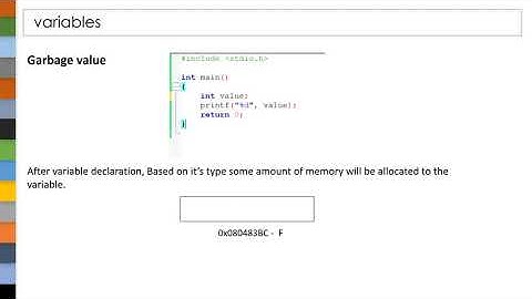 Variables in C | What is a garbage value