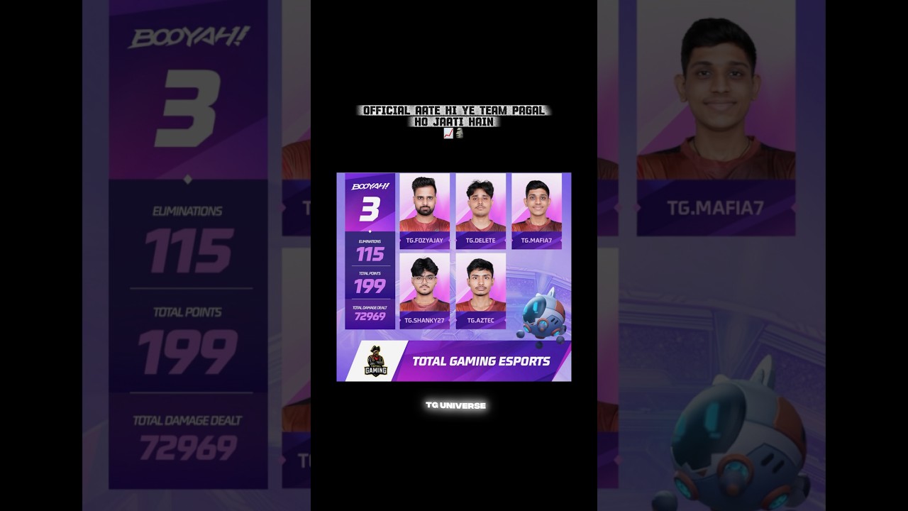 FFMIC Week 1 DOMINATION 🤯 | Total Gaming Esports | 