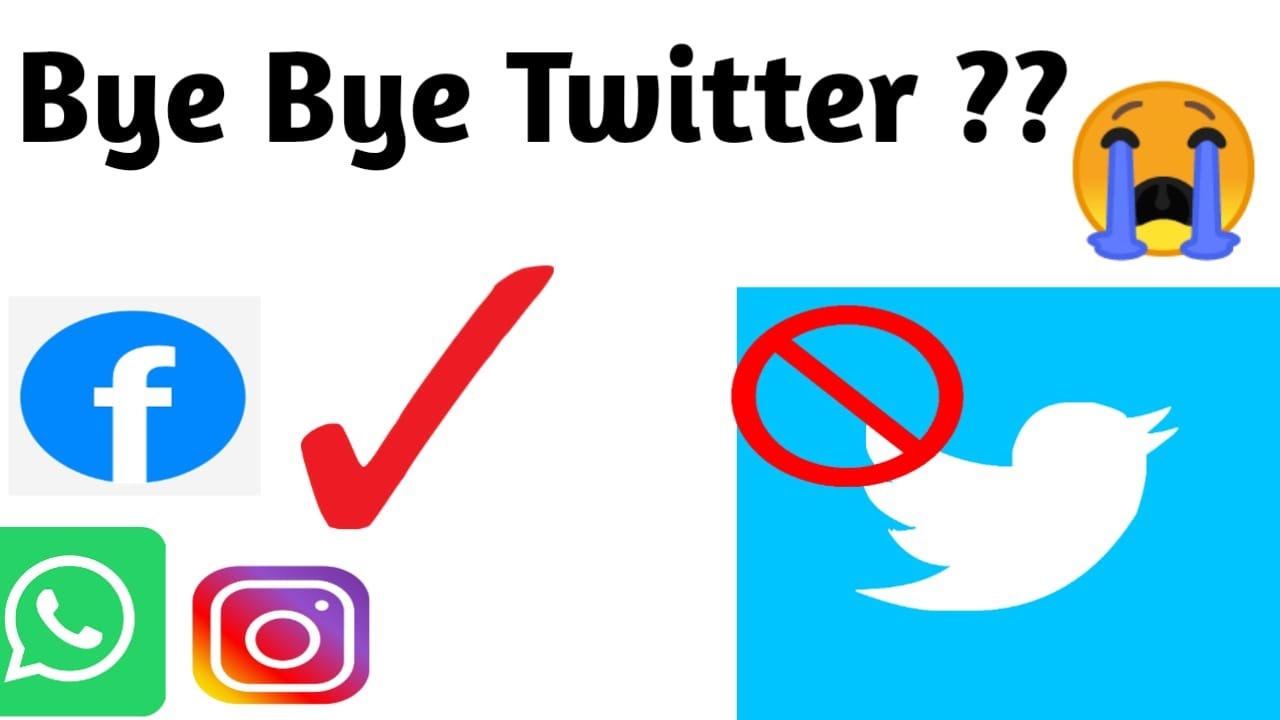 Is twitter getting banned in India | Twitter ban India news | Twitter ban