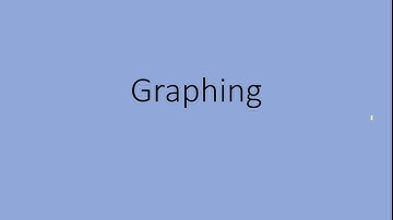 LBCC Chem 1A Graphing - Introduction