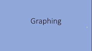 LBCC Chem 1A Graphing - Introduction Update