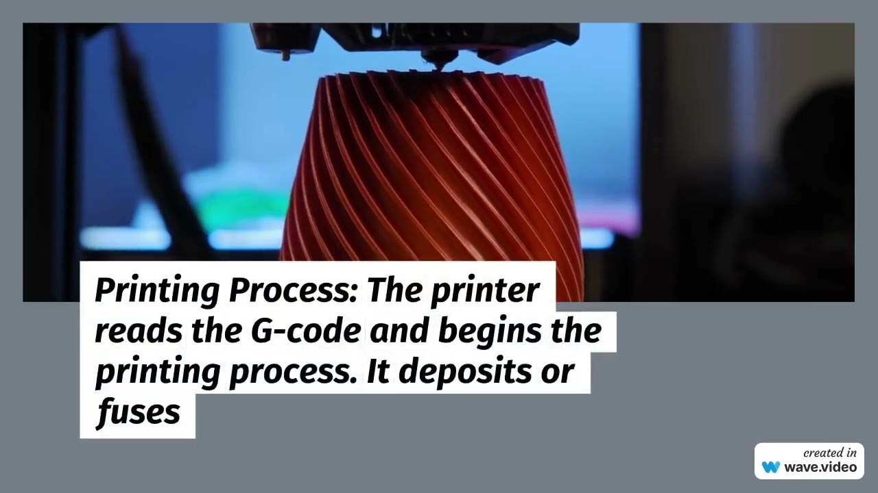 3D Printing Explained