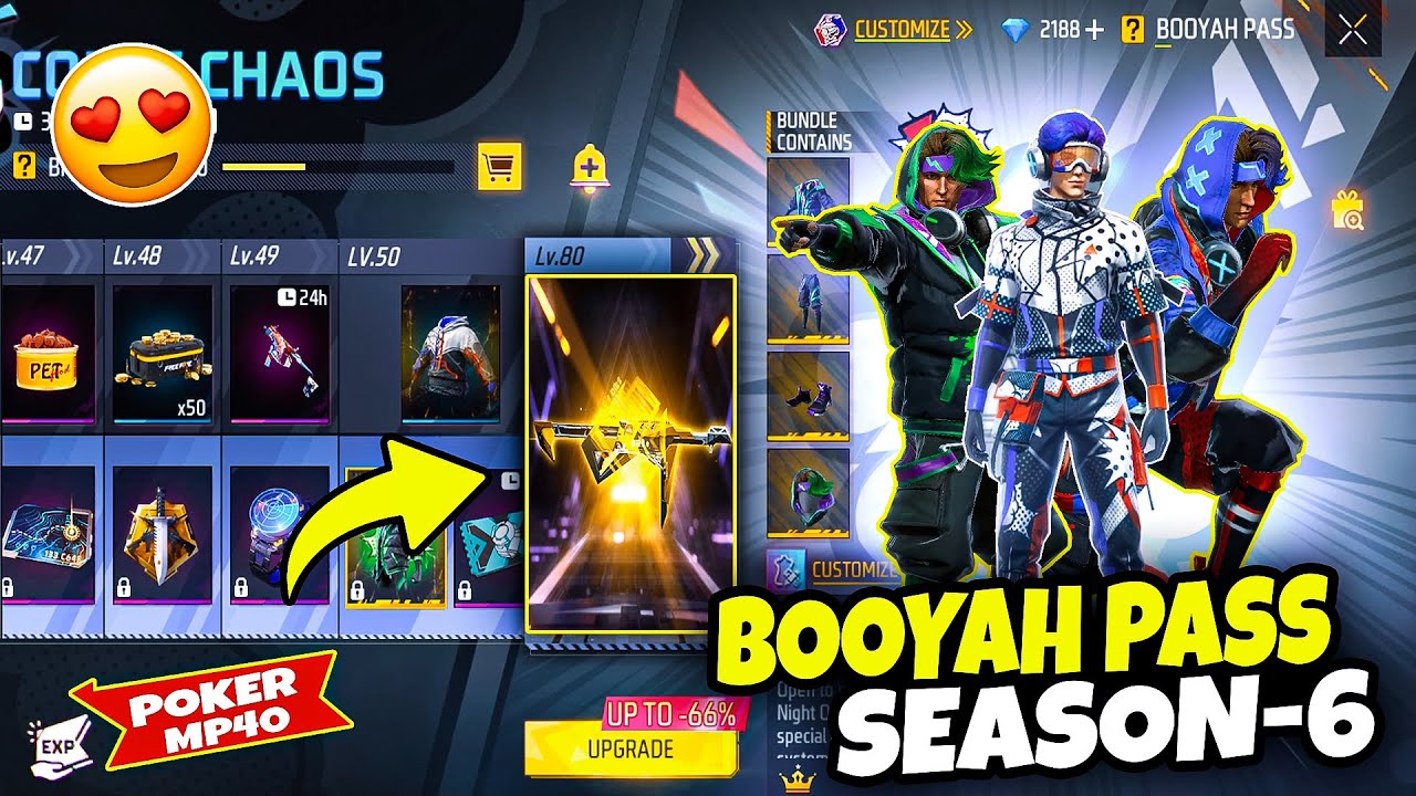 Epic Rewards Await Exploring Booyah Pass Season 6 in Free Fire
