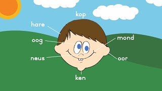 Grade 1 Afrikaans FAL - Gesig (face)