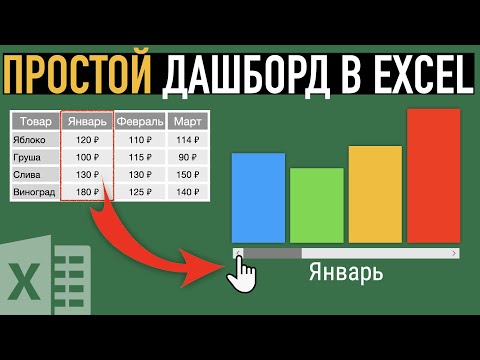 Простой дашборд в Excel Диаграмма с полосой прокрутки