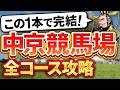 【保存版】中京競馬場・全コース完全攻略|距離別の狙い方を徹底解説