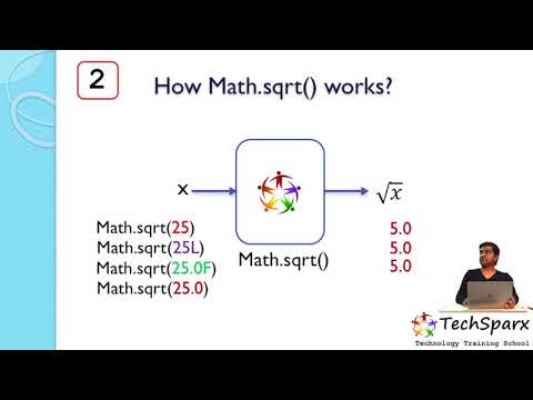 M1 P2 PGM4B - Method to find square root of a number