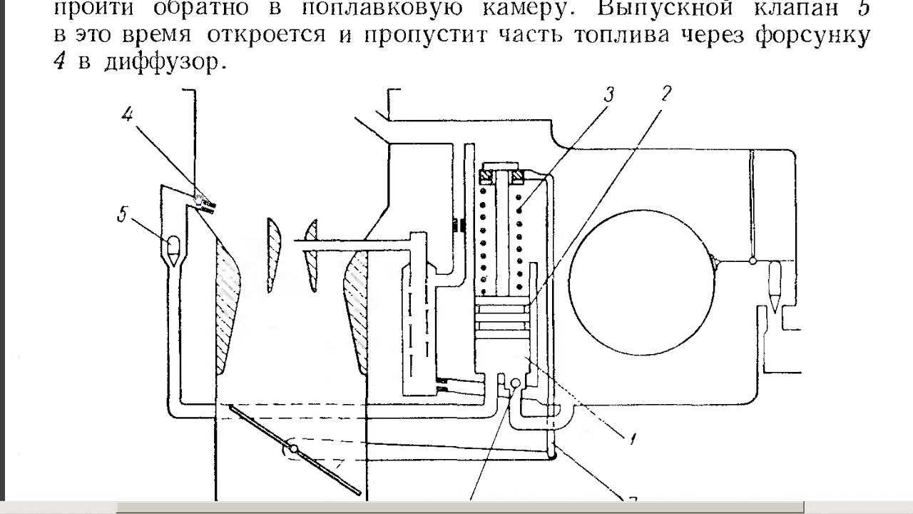 №10 КНИГА ГРИБАНОВА И ОРЛОВА ПРО КАРБЮРАТОРЫ 2020 02 07 09 44 54 939 ...