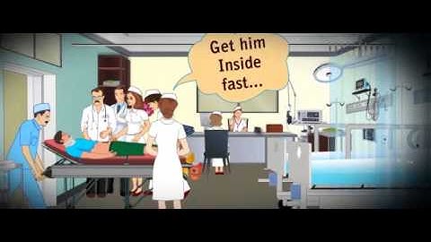Polytrauma Management - Patient Education