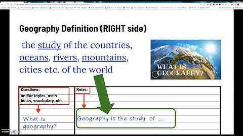 Introduction to Geography Lesson PART 1