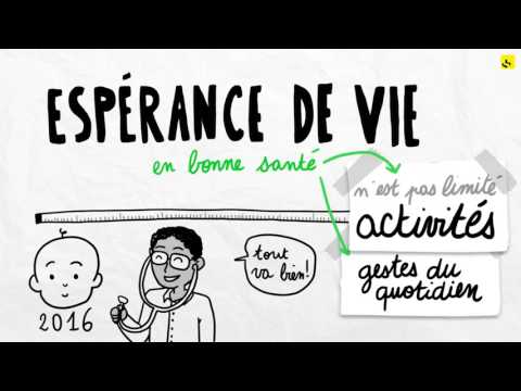 Vidéo: Différence Entre La Durée De Vie Et L'espérance De Vie