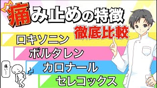 【決定版】ロキソニン・ボルタレン・カロナール・セレコックスってどんな薬？4種の解熱鎮痛薬を徹底比較【薬剤師が解説】