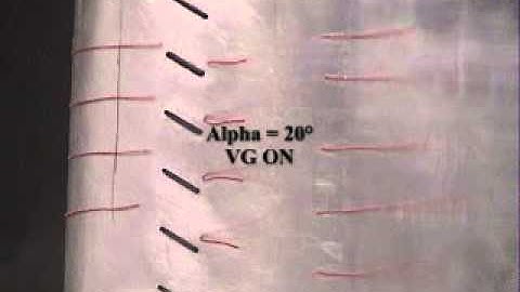 FlexSys High Frequency Micro Vortex Generators (HiMVG)