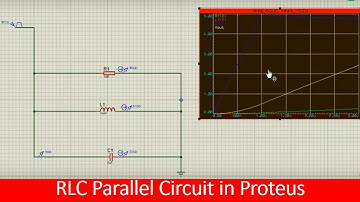 how to simulate rlc parallel circuit in proteus