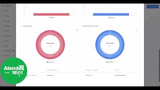 OCP Mini Course Custom Events & Reports 02:  Logging a Custom Event