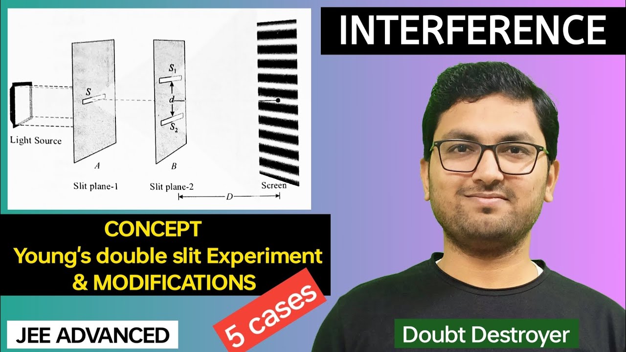 interference | Young's double slit Experiment & modification - YouTube