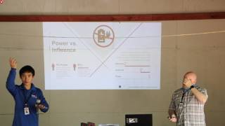 Power vs. Influence