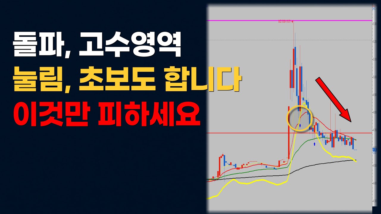 눌림매매, 성공처럼 보이다가 터지는 구조 3가지