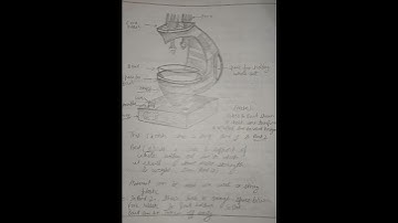 CEED 2023 part b , question 4 solution #ceed #designentrance #iit #iitbombay