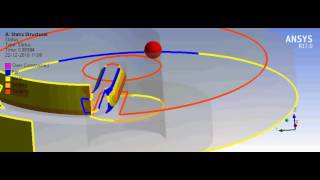 ANSYS simulation of wire bending(1)
