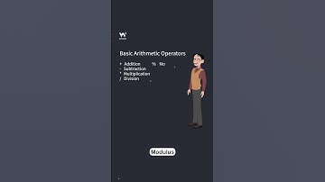 JavaScript Arithmetic Operators - Part 2 - Basic Operators - #w3schools #javascript #programming