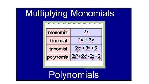 5.1 Multiply Monomials