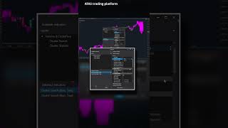 Cómo configurar cluster search en ATAS