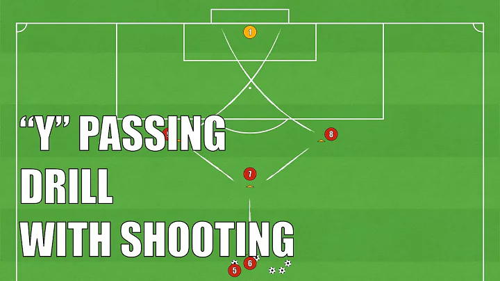 "Y" Passing Drill with Shooting | Football/Soccer