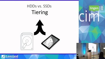 Die perfekte Scale-Out File Server-Installation - Jan Kappen auf der cim lingen 2015