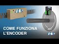 Come funziona L’ENCODER - Lineare e Rotativo - Incrementale e Assoluto