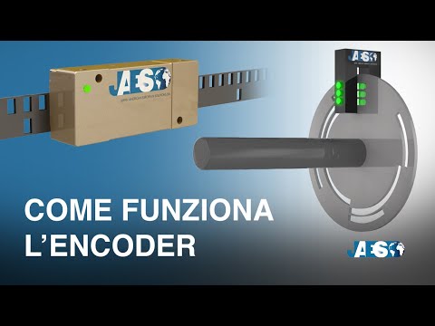 Video: Come funziona un codificatore a ruota?