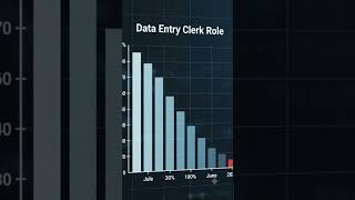 How to Save Your Data Entry Job From AI in 2026 #futurejobs #aiautomation #aitools