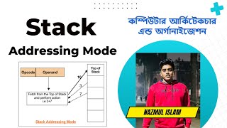 Stack Addressing Mode in Computer Architecture & Organization in bangla | Addressing Mode in Bangla. Profile