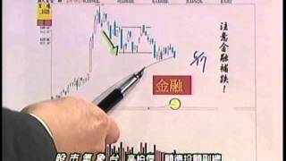 EF(股市氣象台) 高柏傑 分析師 2015-06-18