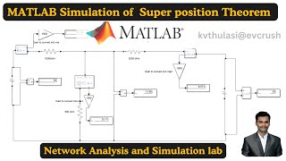 5 Matlab SECRETS to ACCURATELY Model Superposition Theorem