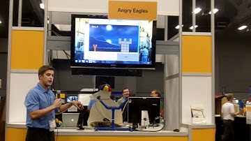 Angry Eagles at NIWeek 2011