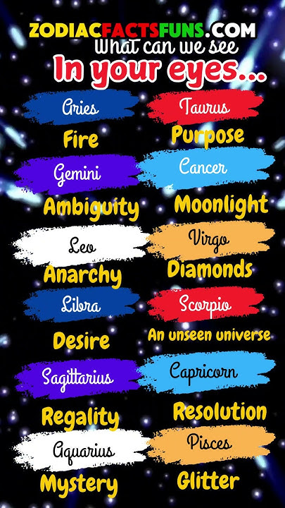 what-do-zodiac-signs-reveal-in-your-eyes-discover-the-hidden-secrets