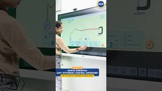 AI Interactive Flat Panel | AI Interactive Whiteboard Price | Interactive Whiteboard Display 🔥